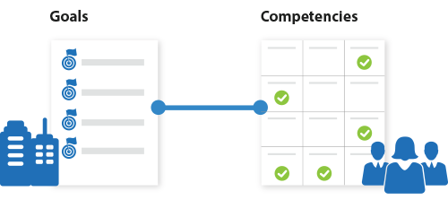 PT Universal Network Indonesia's competencies